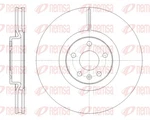 Remsa 61797.10 Brake Disc For Volvo, Asia. Fixed Price $107.29.