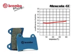 Brembo Front Brake Pads Set For Yamaha Champs Rs 50 1988 +. Fixed Price $14.51.