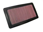 K&n 33-2309 Replacement Air Filter For 2005-2015 Honda V6 (pilot, Odyssey). Fixed Price $68.99.